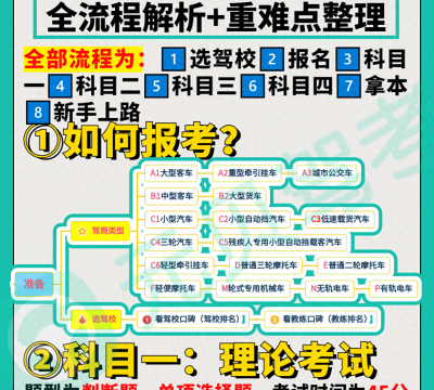 c2是手动挡还是自动挡（报考驾照全部详细流程）