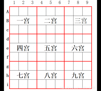 数独游戏的玩法和技巧九宫格（一看就会的数独技巧）