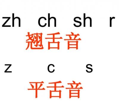 平舌音和翘舌音的区别（区分平舌音和翘舌音小窍门）