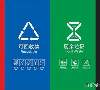 其它垃圾桶的颜色及标志（垃圾分类的颜色标识代表）
