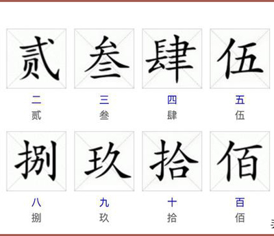 大写的二正确的写法图解（数字大写和小写对照表图片）