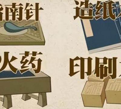 造纸术是中国的四大发明（中国的四大发明过程简述）