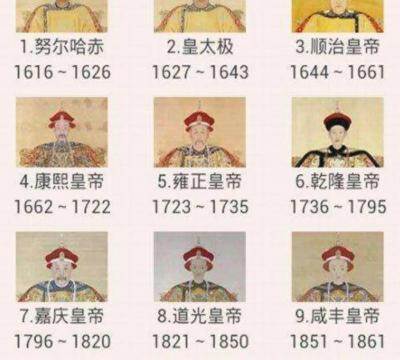 清朝十二位皇帝的排列顺序（清朝的时代特征概括）