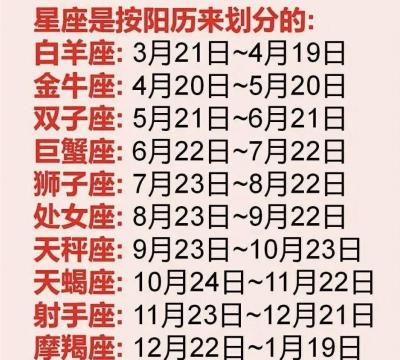 5月20日是金牛还是双子座（十二星座日期排名大全）